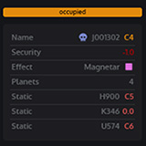 System description